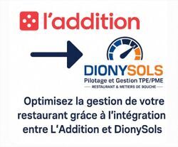 Optimisez la gestion de votre restaurant grâce à des intégrations API